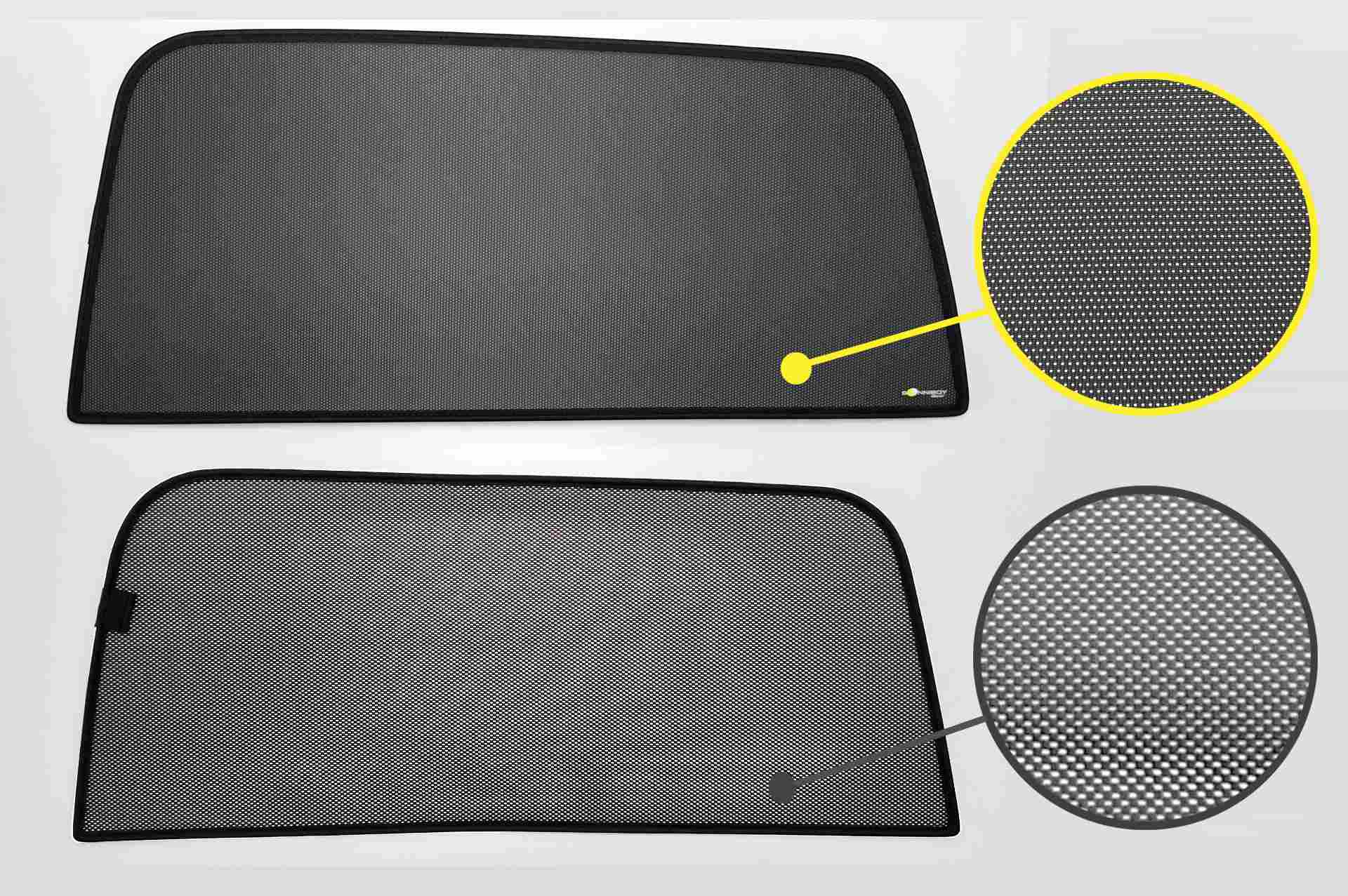 Vergleich zweier Artikel