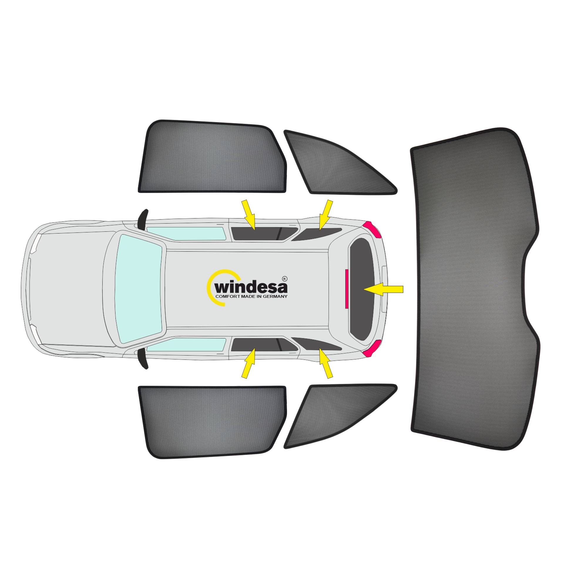 the position of the sun screens as a complete ABC set are shown