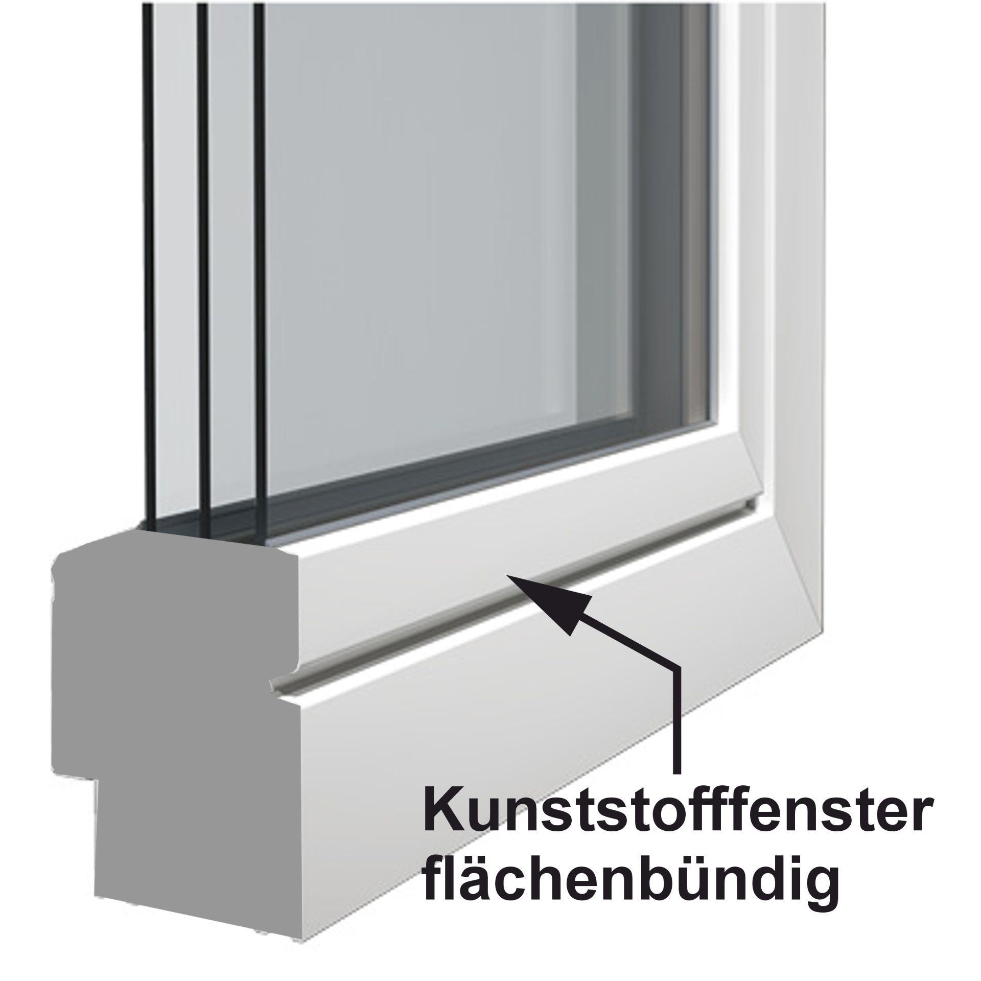 ein flächenbündiges Kunststofffenster